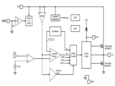 最新12v轉(zhuǎn)5v芯片電路圖，AH8601電源模塊