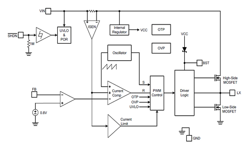 5v轉(zhuǎn)3.3v，降壓芯片模塊，5v降3.3v電路圖